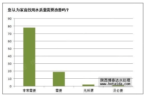 水網_SHUI.ORG