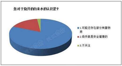 水網_SHUI.ORG