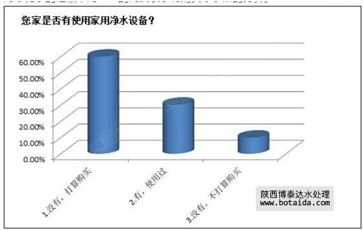 水網_SHUI.ORG