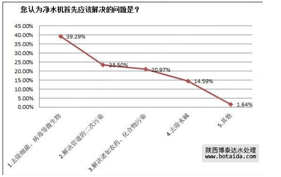 水網_SHUI.ORG